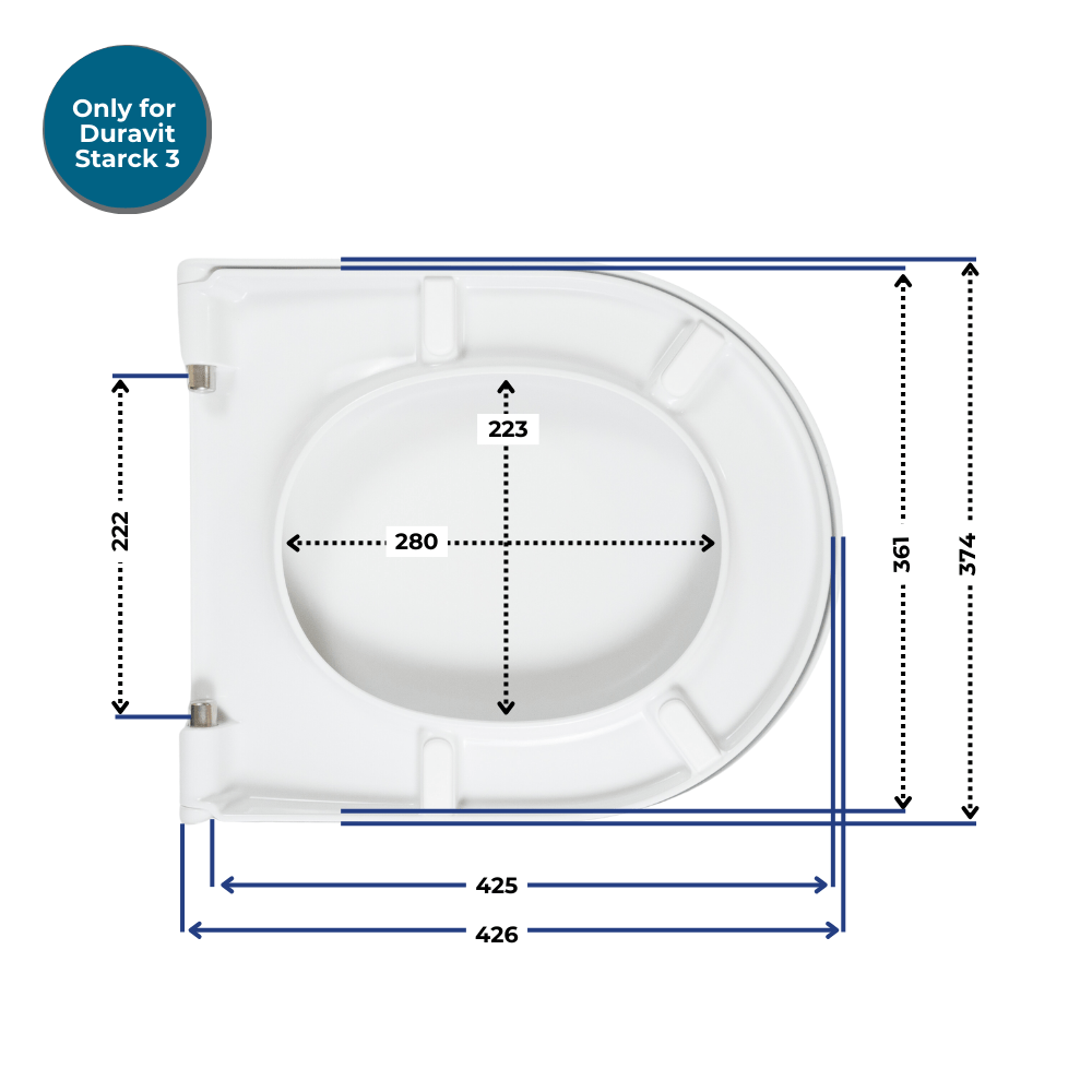 Duravit Stark 3 ve Homebad S3 Premium Klozet Kapağı Karşılaştırması