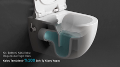 Seramiksan Hill Rim Out Kanalsız Entegre Musluklu Beyaz Asma Klozet Seti